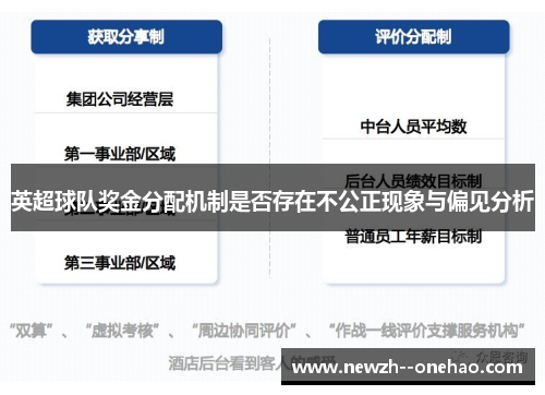英超球队奖金分配机制是否存在不公正现象与偏见分析 英超球队奖金分配机制是否存在不公正现象与偏见分析