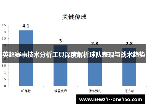 英超赛事技术分析工具深度解析球队表现与战术趋势
