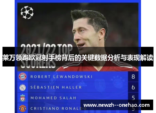 莱万领跑欧冠射手榜背后的关键数据分析与表现解读