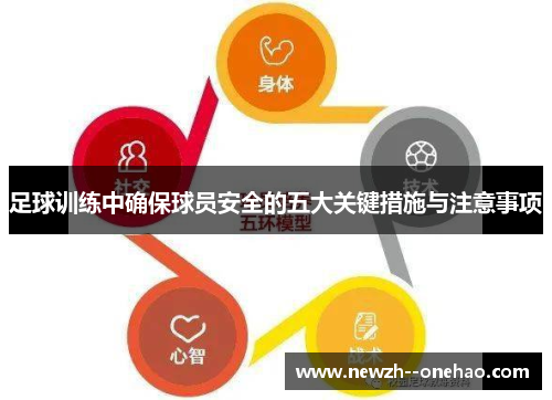 足球训练中确保球员安全的五大关键措施与注意事项 足球训练中确保球员安全的五大关键措施与注意事项