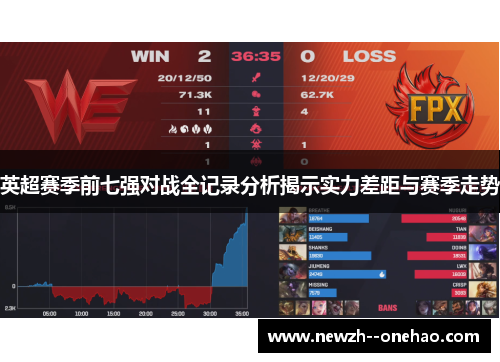 英超赛季前七强对战全记录分析揭示实力差距与赛季走势