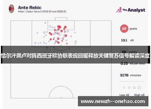 恰尔汗奥卢对阵西班牙欧协联表现回暖释放关键复苏信号解读深度