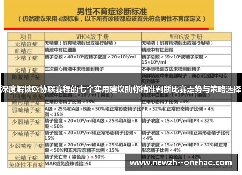 深度解读欧协联赛程的七个实用建议助你精准判断比赛走势与策略选择 深度解读欧协联赛程的七个实用建议助你精准判断比赛走势与策略选择