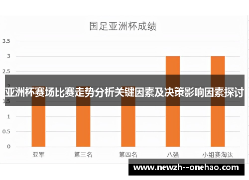 亚洲杯赛场比赛走势分析关键因素及决策影响因素探讨 亚洲杯赛场比赛走势分析关键因素及决策影响因素探讨