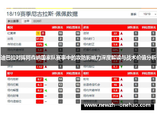 迪巴拉对阵阿森纳国家队赛事中的攻防影响力深度解读与战术价值分析