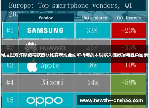阿拉巴对阵摩纳哥欧协联比赛表现全面解析与战术观察关键数据与胜负因素