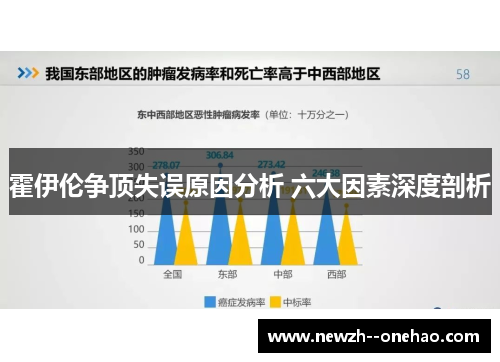 霍伊伦争顶失误原因分析 六大因素深度剖析