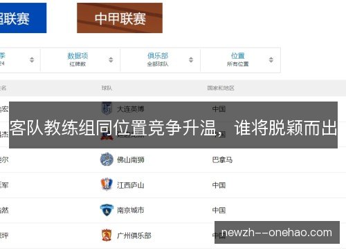客队教练组同位置竞争升温，谁将脱颖而出